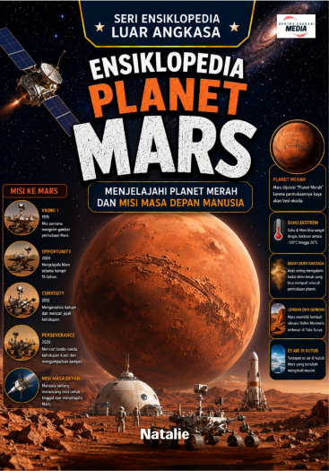 Ensiklopedia Planet Mars: Menjelajahi Planet Merah dan Misi Masa Depan Manusia