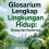 Glosarium Lengkap Lingkungan Hidup: Ekologi dan Konservasi 